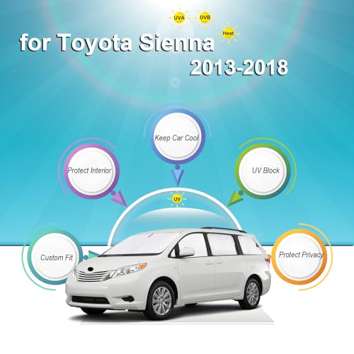 8pcs Full Sun Shades Custom for Toyota Sienna 2013 (8 Count)