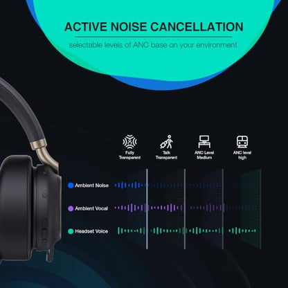 BH76 Plus Bluetooth Headset