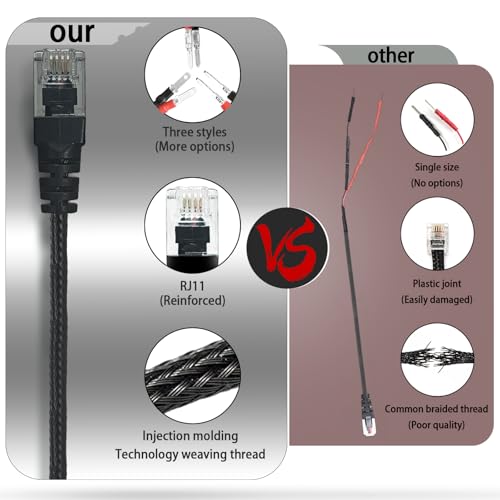 Radar Detector Hardwire Power Cord Mirror Wire Plug Tap