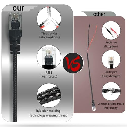Radar Detector Hardwire Power Cord Mirror Wire Plug Tap