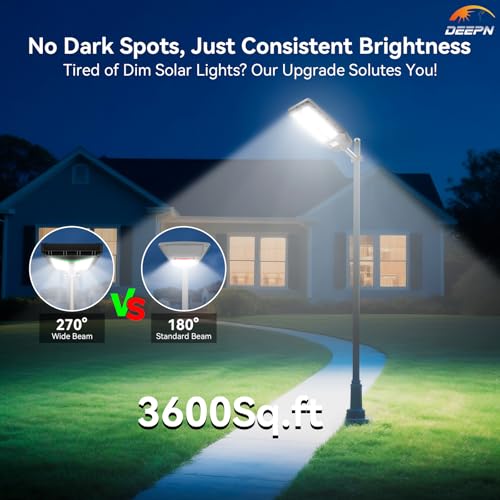 Ultra Bright Solar Lights Outdoor 8000W with Motion Sensor (4 Count)