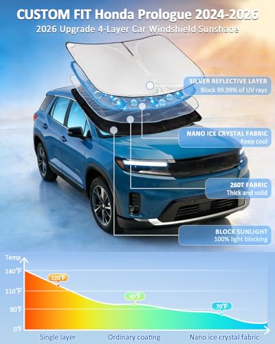 Windshield Sunshade for Honda Prologue 2024