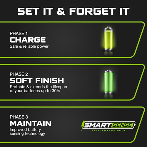 24 Volt Battery Charger for Genie Skyjack