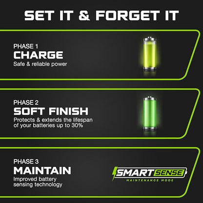 24 Volt Battery Charger for Genie Skyjack