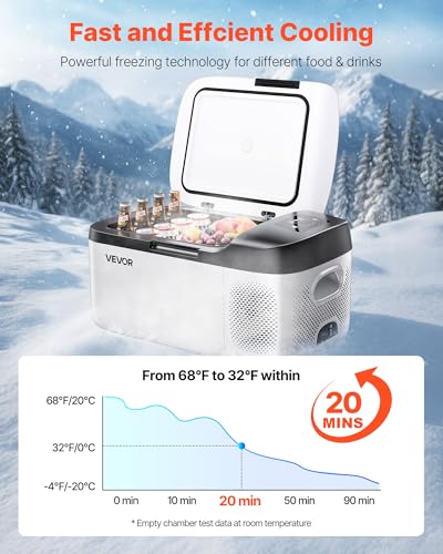 Car Refrigerator