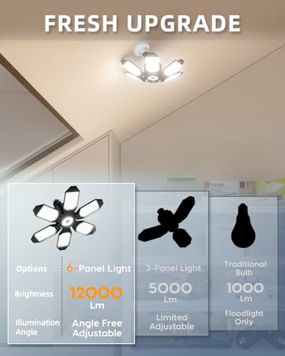 Rotatable LED Garage Light 2 Pack (2 Count)