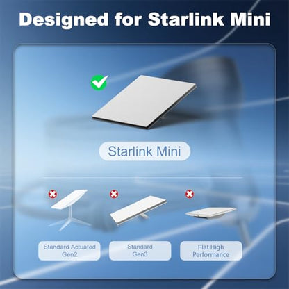 Starlink Mini Car Adapter 3M (10 Foot)