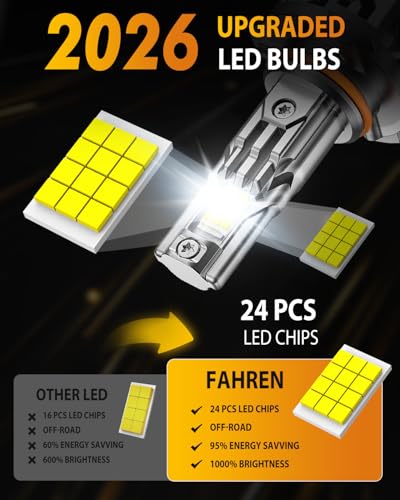 H11/H8/H9 Fog Light Bulbs, 50,000LM Brightness, 6500K H9/H8/H16 Low Beam, 10-Year Service Life with Cooling Fan, IP68 Waterproof, Real 1:1 Halogen Mini Size Plug N Play, Pack of 2 (2 Count)