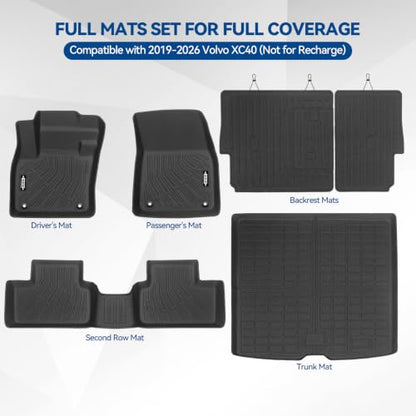 Custom Fit Floor Mats for 2019