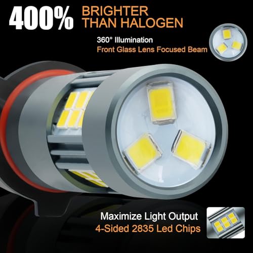 9006 HB4 LED Fog Light Bulbs (2 Count)