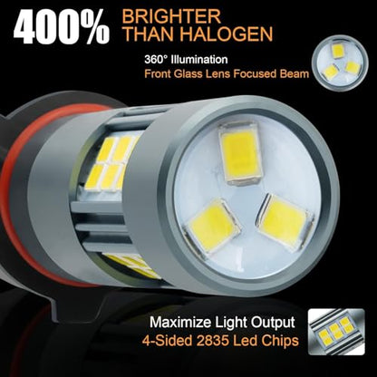 9006 HB4 LED Fog Light Bulbs (2 Count)