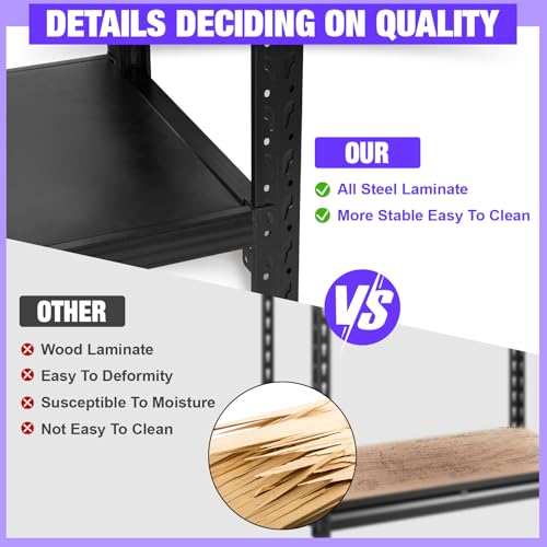 Metal Garage Shelving Unit