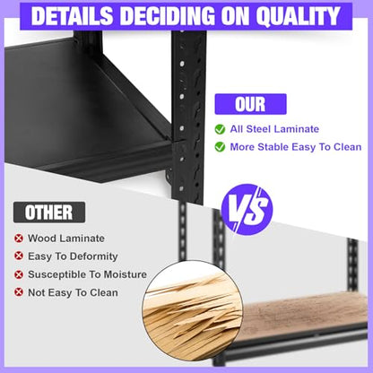 Metal Garage Shelving Unit