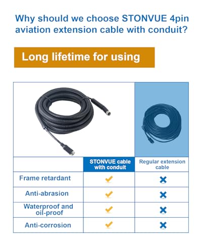4 Pin Backup Camera Cable with Corrugated Tube Cover