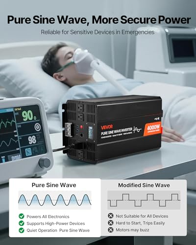 4000W Power Inverter