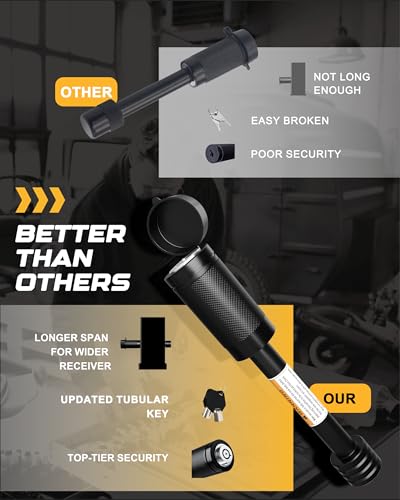 Trailer Locking Hitch Pin