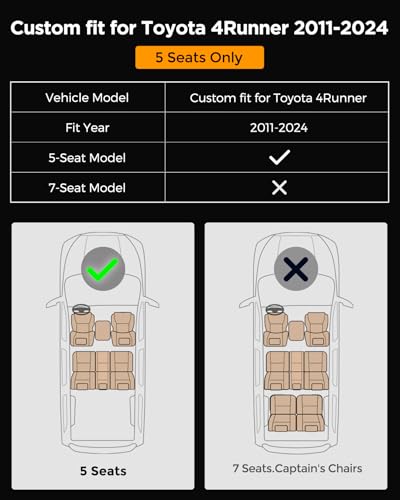 Seat Covers for Toyota 4Runner 2011