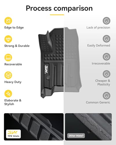 Floor Mats for Chevrolet Chevy Colorado