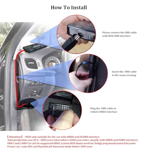 Heads Up Display for Cars