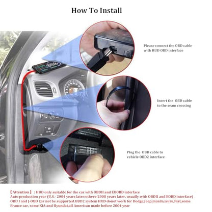 Heads Up Display for Cars