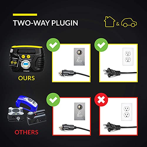AC DC Tire Inflator Pump for Car 12V DC and Home 110V AC Swift Performance 2.0 Portable Air Compressor Pump for Car and Home