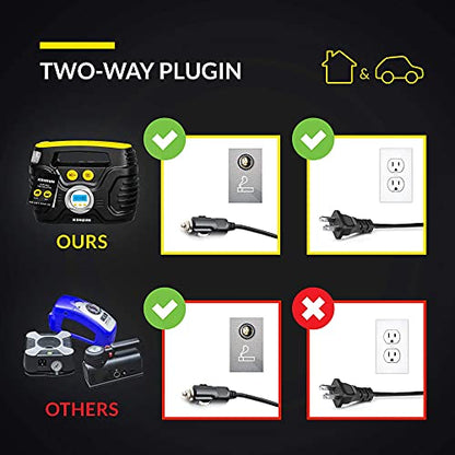 AC DC Tire Inflator Pump for Car 12V DC and Home 110V AC Swift Performance 2.0 Portable Air Compressor Pump for Car and Home