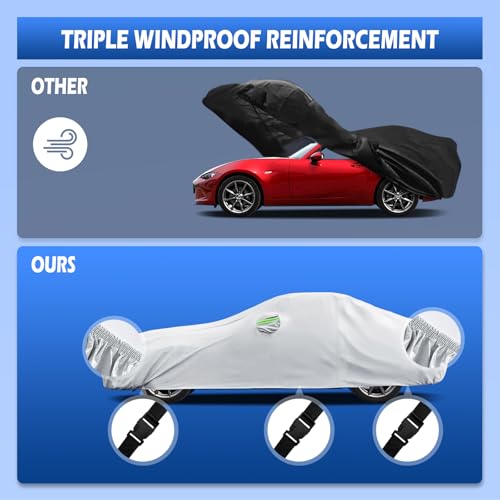 Car Cover Multi