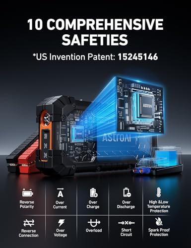 S8 Ultra 12V 4000A Lithium Jump Starter Up to All Gas