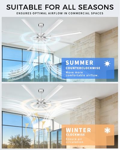 84 Inch Large Ceiling Fan