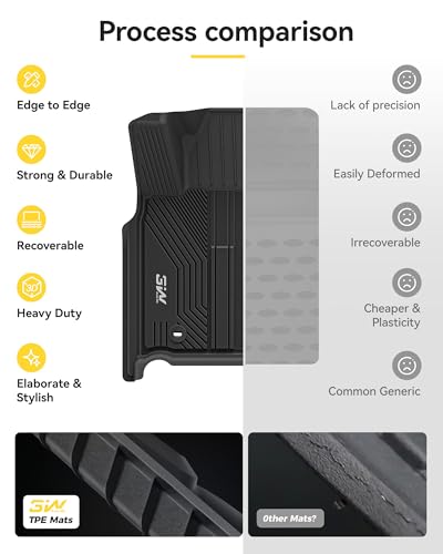 Floor Mats for Toyota Tundra 2014