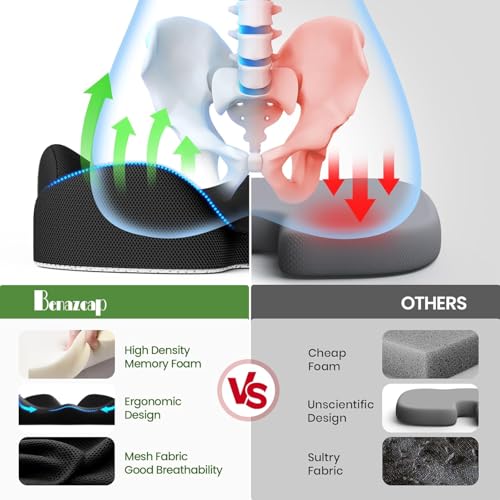 Ergonomic Seat Cushion