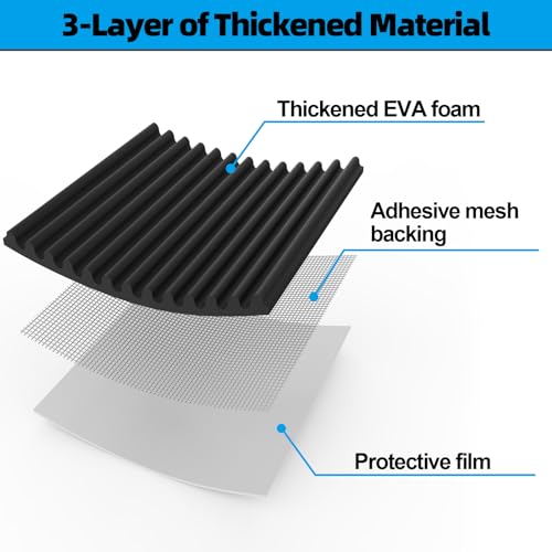 Thick Garage Wall Protector Garage Parking Aid