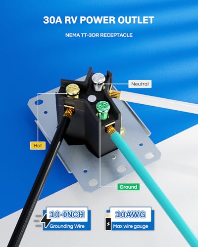 30 Amp RV Power Outlet Box