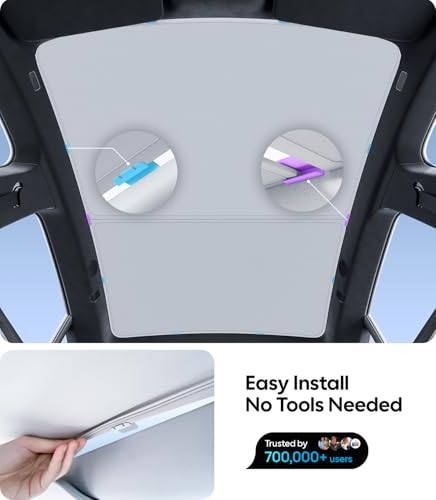 for Tesla Model S Accessories Sunshade Roof