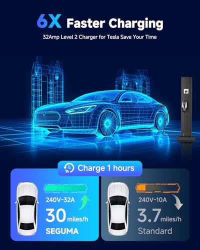 EV Charger Level 2 for Tesla