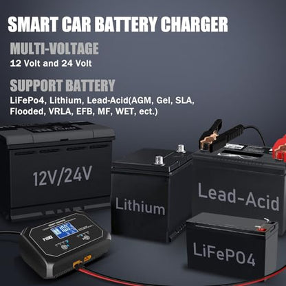 2-Bank(10A/Bank) Car Battery Charger, 12V 24V Lead-Acid, LiFePo4 Chargers