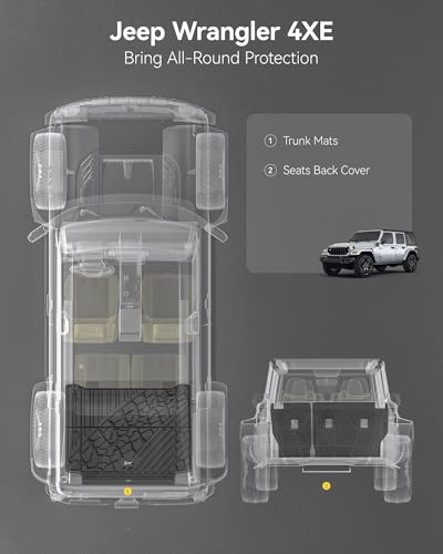 Backrest Liner & Cargo Liner for Jeep Wrangler 4XE 2021