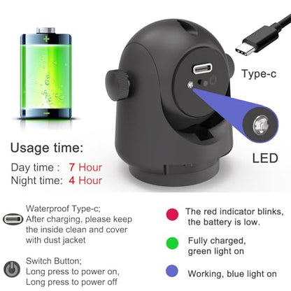 Strong Magnetic Wireless Backup Camera