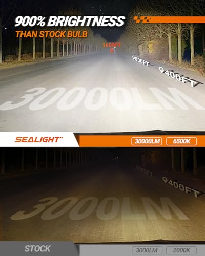 30000LM Brightness 9007 Bulb