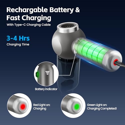 Portable Car Vacuum Cleaner High Power 17500Pa