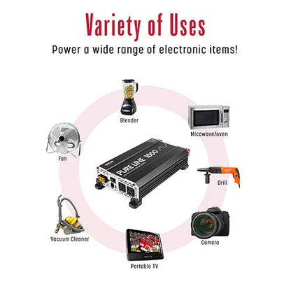 EL3804 Pure Line Inverter 1000 Watt DC 12V to 110V AC Car Pure Sine Wave Power Inverter for Home RV Camping Van Life Off Grid ETL Certified