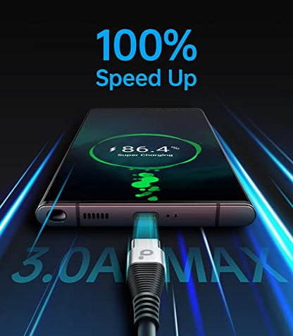 USB C Cable 3A Fast Charging 5FT Coiled USBC to USBC Charger Cable for Car (2 Count)