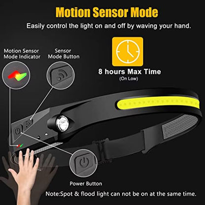 Headlamp Rechargeable
