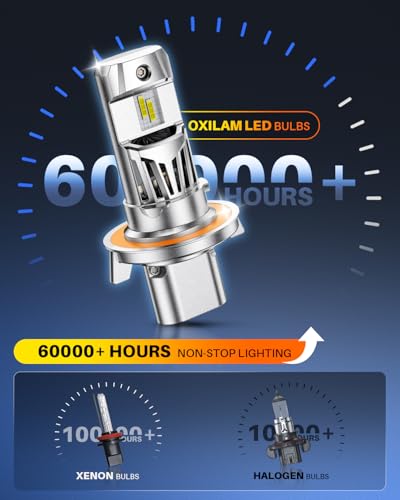 H13 LED Light Bulb (2 Count)