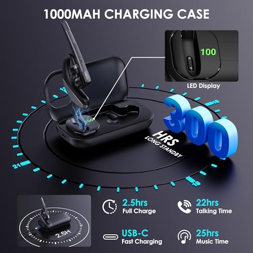 Bluetooth Headset V5.3
