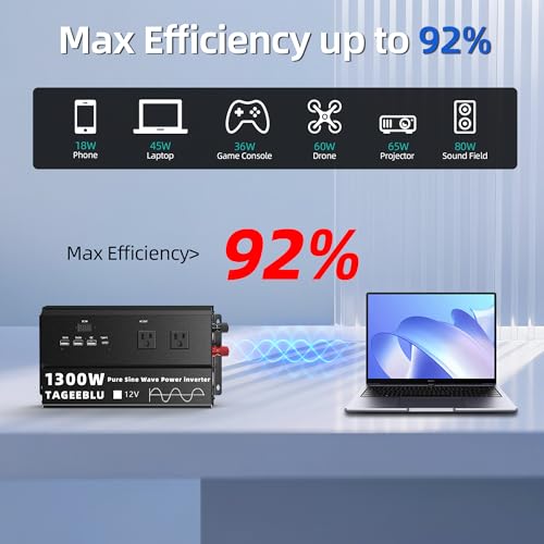 1300 Watt Pure Sine Wave Power Inverter
