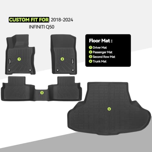 All Weather TPE Floor Mat Set for 2018