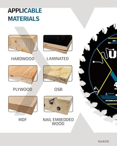 4-1/2-Inch 24-Tooth Circular Saw Blade with 3/8-Inch Arbor, Framing Wood Cutting, Carbide Tip, Thin Kerf, for Plywood, MDF, OSB, Laminated, 3 Pack (3 Count)