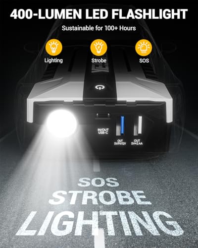 4120A 12V Car Battery Jump Starter Portable Pack