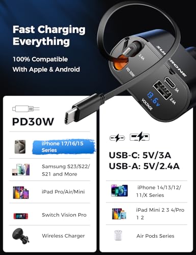 Retractable Car Charger